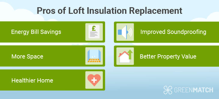 loft-replacement-pros