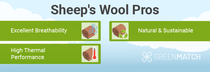 sheepwool-pros