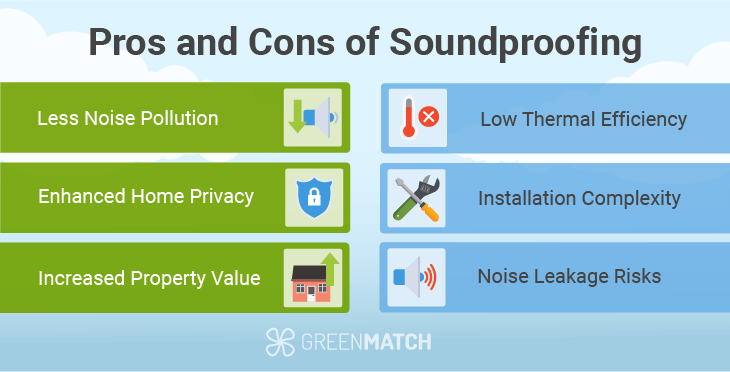 soundproofing-pros-cons