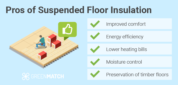 Pros of suspended floor insulation.