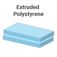 Extruded polystyrene.