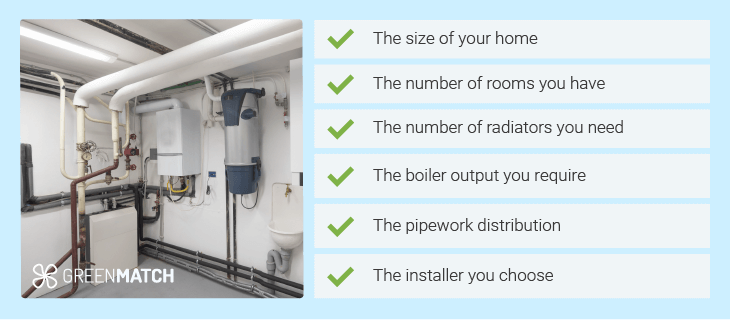 How Much Does it Cost to Install Central Heating in the UK