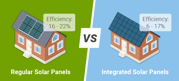 Integrated vs regular solar panels