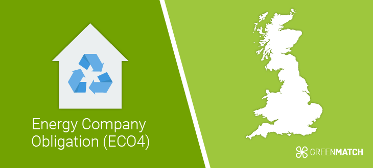 What is the UK government's ECO scheme