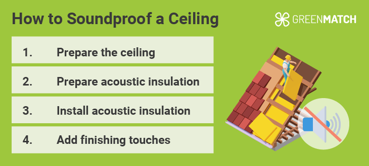 acoustic-ceiling-howto