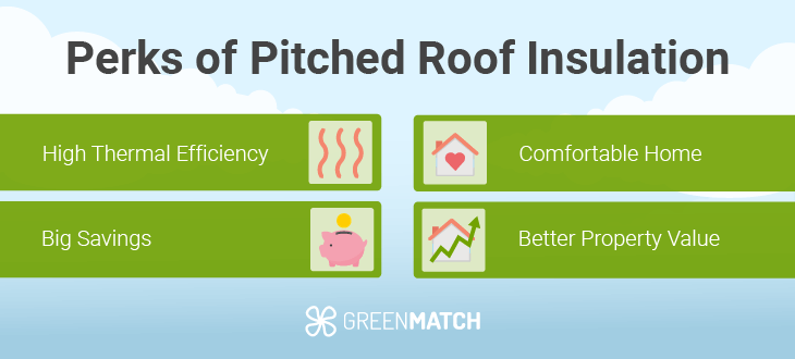 pitched-roof-pros