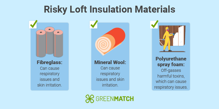 risky-loft-materials