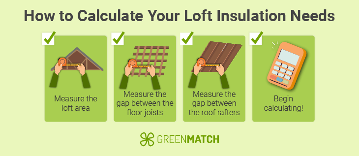 roof-amount-calculate