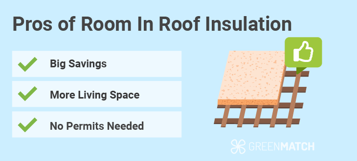 room-roof-pro