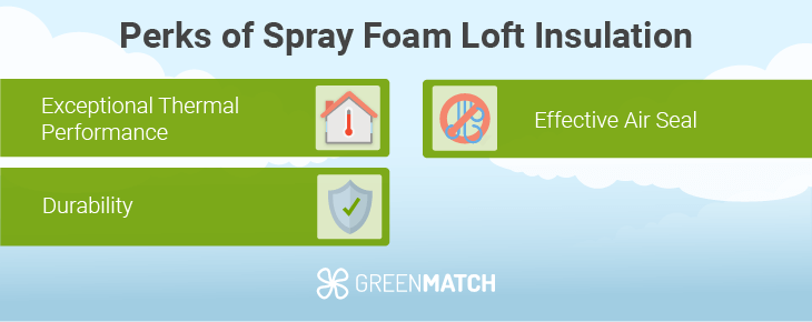 spray-loft-perks