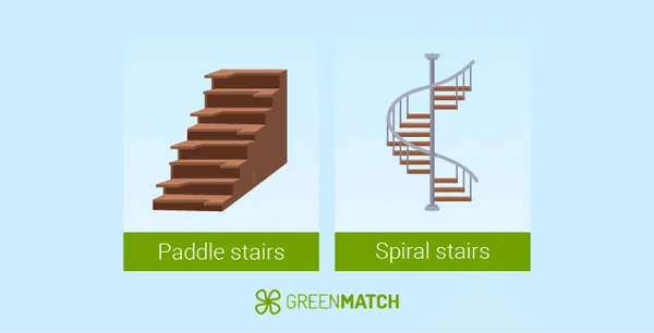 Space-saving stairs