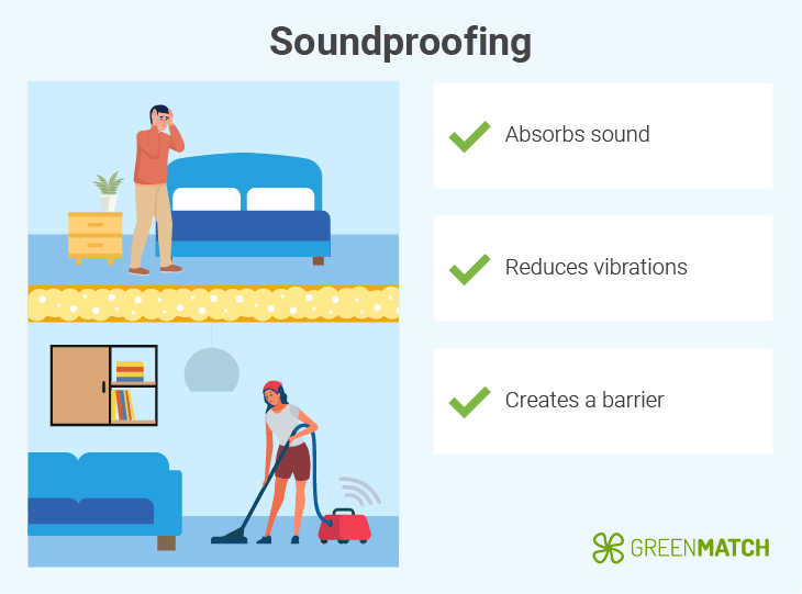 Benefits of sound floor insulation