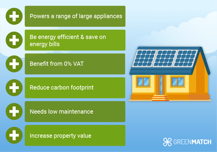 Advantages 10kW Solar System