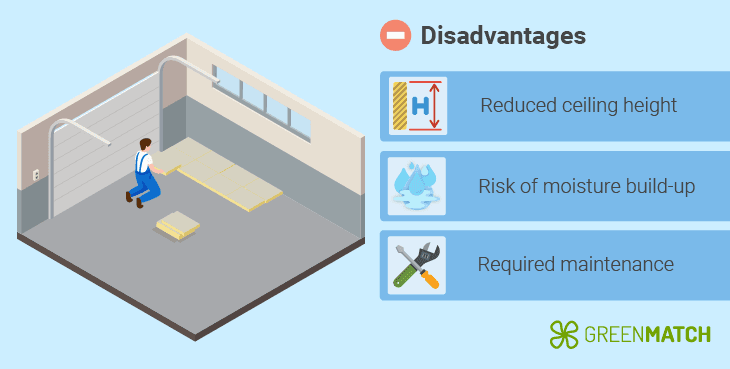 Disadvantages of garage floor insulation