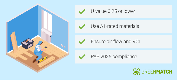 Rules for installing floor insulation