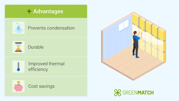 Advantages of vapour barrier for insulating internal walls