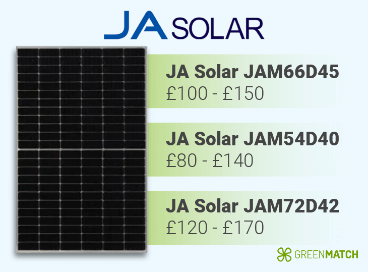 JA Solar modules