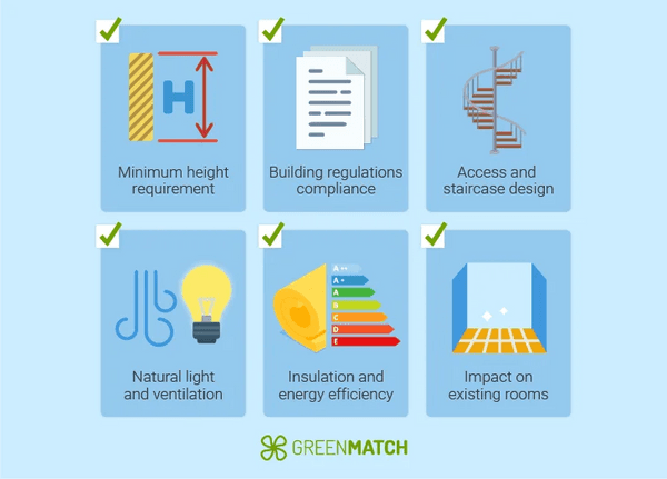 Considerations for planning a rooflight loft conversion