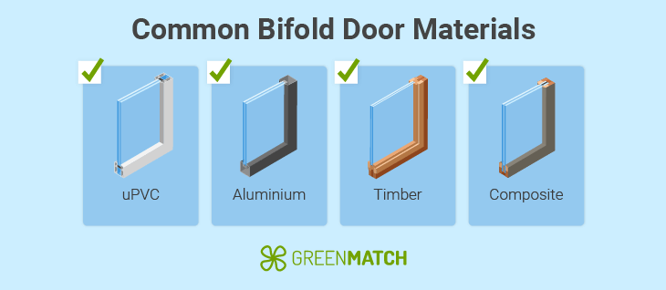 bifold door materials