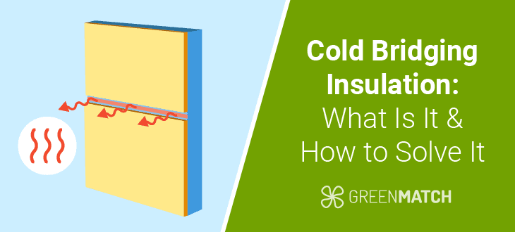 Cold Bridging Insulation Guide