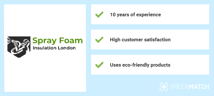 Spray Foam Insulation London