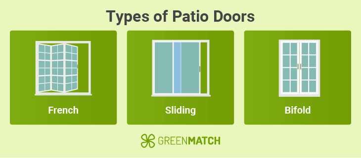 Types of patio doors