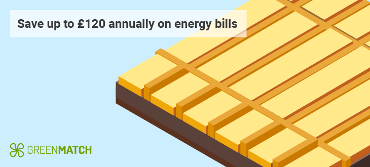 Energy savings from underfloor insulation