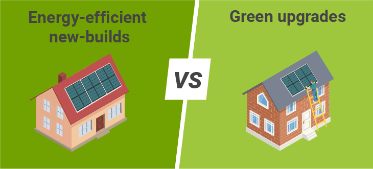 types of green mortage