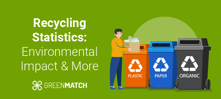 Recycling Statistics