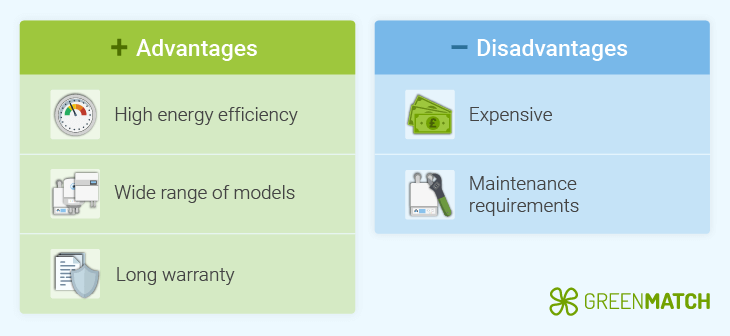 viessmann pros & cons