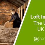 Loft Insulation